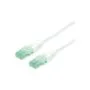 ROLINE RM Patchkabel Cat.6A UTP. wei. 1 m
