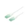 ROLINE RM Patchkabel Cat.6A UTP. wei. 7 m