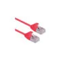 ROLINE U FTP DATACENTER PATCHKABEL