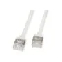 ROLINE U FTP DataCenter Patchkabel Cat.6A (Class EA). LSOH. slim. extra kurzer Stecker. wei. 0.5 m
