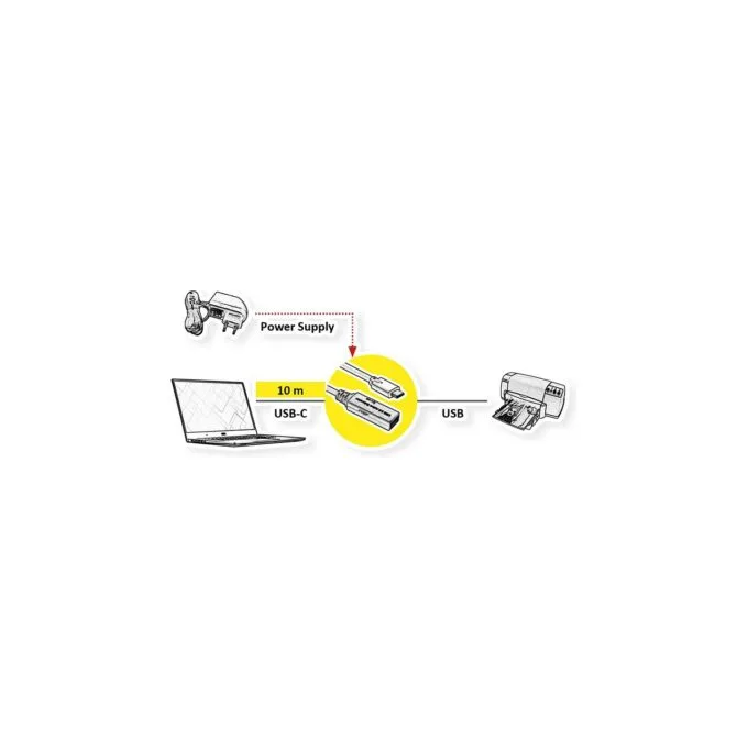 ROLINE USB 3.2 Gen 1 Aktives Repeater Kabel. Typ A - C. schwarz. 10 m — image 2