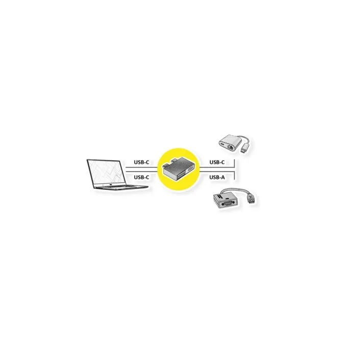 ROLINE USB 3.2 Gen 2 Adapter. 2x USB Typ C - 1x Typ A + 1x C. ST BU. silberfarben — image 2