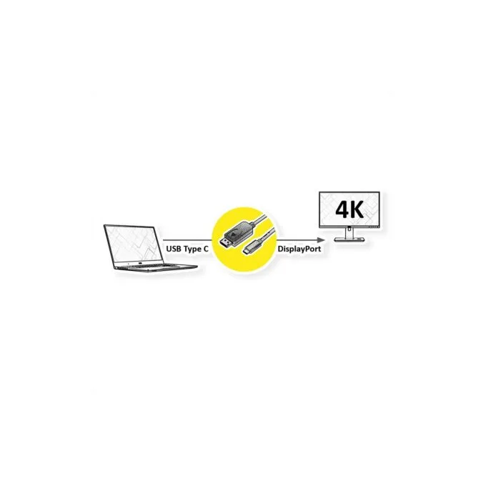 ROLINE USB Typ C - DisplayPort Adapterkabel. v1.2. ST ST. 1 m — image 5