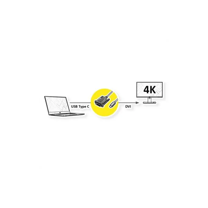ROLINE USB Typ C - DVI Adapterkabel. ST ST. 2 m — image 5