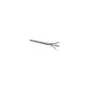ROLINE UTP KABEL KAT6 KL.E