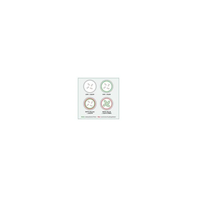 ROLINE UTP-Patchkabel Kat.6. orange 3.0m — image 2