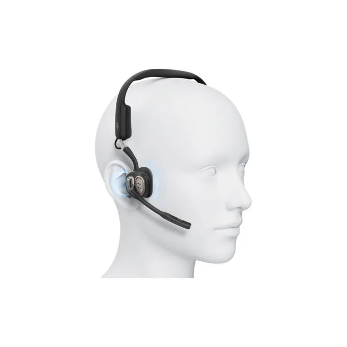 SHOKZ OPENMEET Bluetooth Knochenschall Headset USB C Port — image 5