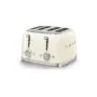 SMEG TSF03CREU Toaster Creme
