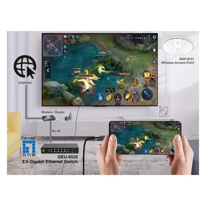 Switch 5x GE GEU-0525 2.5GbE 100 1000Mbps sw — image 8