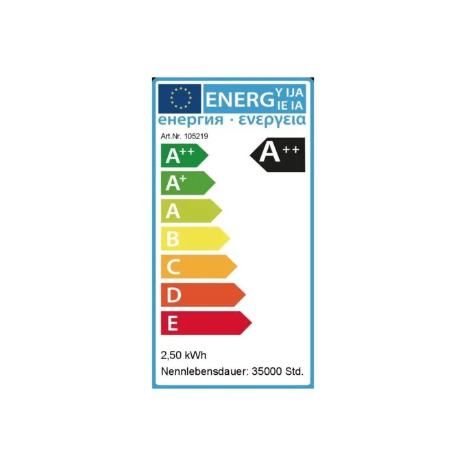 Synergy 21 LED Retrofit E14 Spot SMD 3528 48 ww — image 2