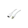 Synergy21 Kabel Video DisplayPort Mini 1.1 to DisplayPort Mini. BU ST. 3m. Ultra HD 4K 2K 3840 2160@30hz 4:4:4 8bit