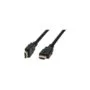 Synergy21 Kabel Video HDMI 2.1. ST ST. 1.0m. UHD II 8K 4K 7680×4320@60Hz 4:4:4 8bit or 4k@120 4:4 :4 8Bit. 48Gbps. V2.1