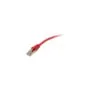 Synergy21 Patchkabel RJ45. CAT5e 100Mhz. 1.0m rot. S-FTP(SF UTP)