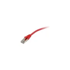 Synergy21 Patchkabel RJ45. CAT5e 100Mhz. 1.5m rot. S-FTP(SF UTP). .