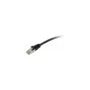 Synergy21 Patchkabel RJ45. CAT5e 100Mhz. 1.5m schwarz. S-FTP(SF UTP). .
