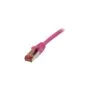 Synergy21 Patchkabel RJ45. CAT6 250Mhz. 0.25m magenta. S-STP(S FTP). TPE LSZH(Superflex). .