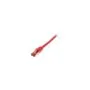 Synergy21 Patchkabel RJ45. CAT6 250Mhz. 0.5m rot. S-STP(S FTP). TPE LSZH(Superflex). .