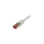Synergy21 Patchkabel RJ45. CAT6 250Mhz. 3m grau. S-STP(S FTP). TPE LSZH(Superflex). .