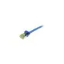 Synergy21 Patchkabel RJ45. CAT6A 500Mhz. 0.5m. blau. S-STP(S FTP). slimline rund d4.5mm. TPE LSZH(Superflex). AWG28....