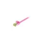 Synergy21 Patchkabel RJ45. CAT6A 500Mhz. 1.0m. magenta. S-STP(S FTP). slimline rund d4.5mm. TPE LSZH(Superflex). AWG...