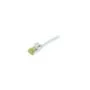 Synergy21 Patchkabel RJ45. CAT6A 500Mhz. 15m. grau. S-STP(S FTP). slimline rund d4.5mm. TPE LSZH(Superflex). AWG28. ...