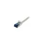Synergy21 Patchkabel RJ45. CAT6A 500Mhz. 1.5m. grau. U FTP. flach. TPE(Superflex). AWG32.