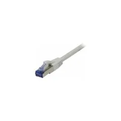 Synergy21 Patchkabel RJ45. CAT6A 500Mhz. 1.5m. weiss. S-STP(S FTP). Komponent getestet(GHMT certified). AWG26.