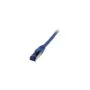 Synergy21 Patchkabel RJ45. CAT6A 500Mhz. 7.5m. blau. S-STP(S FTP). TPE LSZH(Superflex). AWG26.