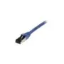 Synergy21 Patchkabel RJ45. CAT8.1 2000Mhz. 0.25m. blau. S-STP(S FTP). TPE(Ultra SuperFlex). AWG26.