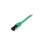 Synergy21 Patchkabel RJ45. CAT8.1 2000Mhz. 0.25m. grün. S-STP(S FTP). TPE(Ultra SuperFlex). AWG26.