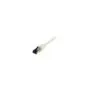 Synergy21 Patchkabel RJ45. CAT8.1 2000Mhz. 1.0m. weiss. S-STP(S FTP). TPE(Ultra SuperFlex). AWG26.
