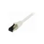 Synergy21 Patchkabel RJ45, CAT8.1 2000Mhz, 1,5m, weiss, S-STP(S FTP), TPE LSZH(SuperFlex), AWG26,