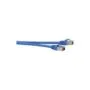 Synergy21 Patchkabel RJ45, CAT8.1 2000Mhz, 3m, blau, S-STP(S FTP), TPE LSZH(SuperFlex), AWG26,