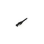 Synergy21 Patchkabel RJ45. CAT8.1 2000Mhz. 3m. schwarz. S-STP(S FTP). TPE(Ultra SuperFlex). AWG26.
