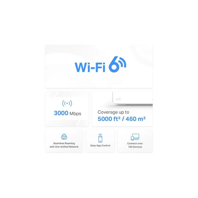 TP-LINK AX3000 Whole Home Mesh Wi-Fi Router 6 — image 5