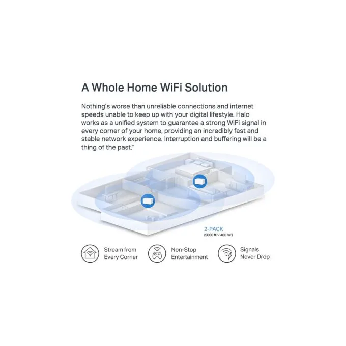 TP-LINK AX3000 Whole Home Mesh Wi-Fi Router 6 — image 7