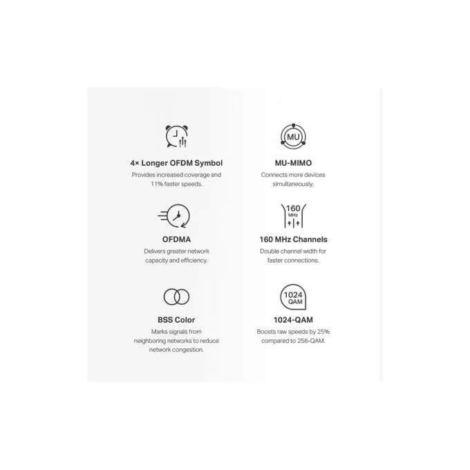 TP-LINK AX3000 Whole Home Mesh Wi-Fi Router 6 — image 8