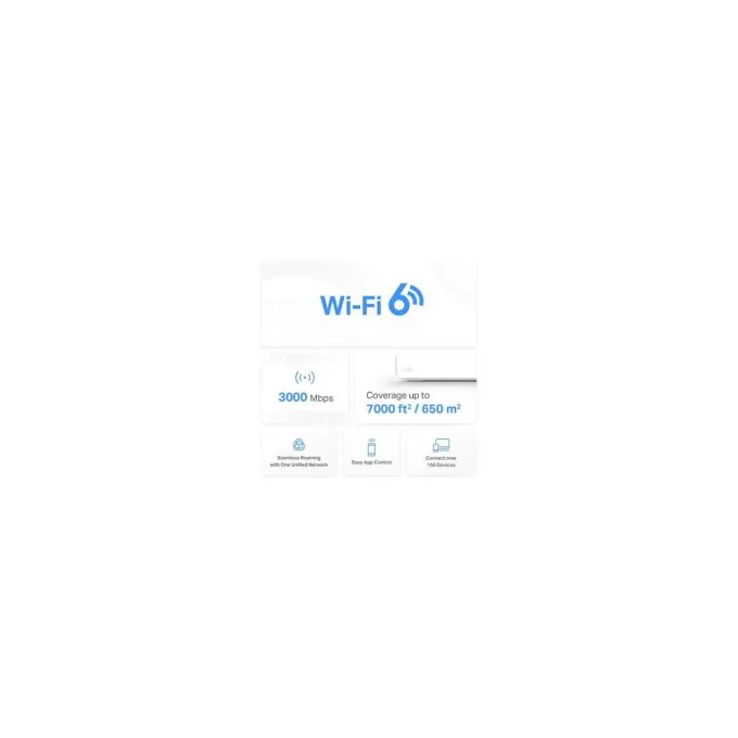 TP-LINK AX3000 Whole Home Mesh Wi-Fi Router 6 — image 5