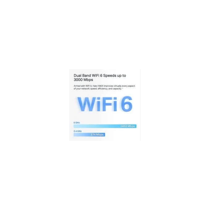 TP-LINK AX3000 Whole Home Mesh Wi-Fi Router 6 — image 6