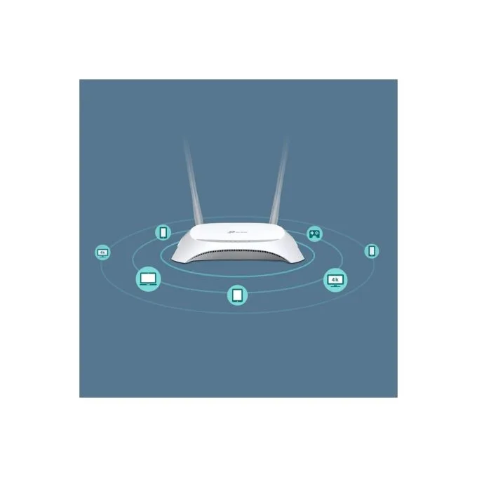 TP-Link MR3420 - 300Mbps 3G 4G Wireless N Router — image 8