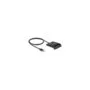 USB 2.0 Smartcard Kartenleser für Smartcards mit Kontaktchip