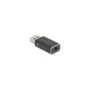 USB Gaming DAC 24 Bit 96 kHz High Res Audio