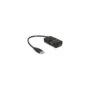 USB Isolator mit 5 kV Isolation