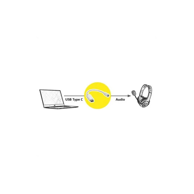 VALUE Adapter USB Typ C - 3.5mm Audio. ST BU. 0.13 m — image 2