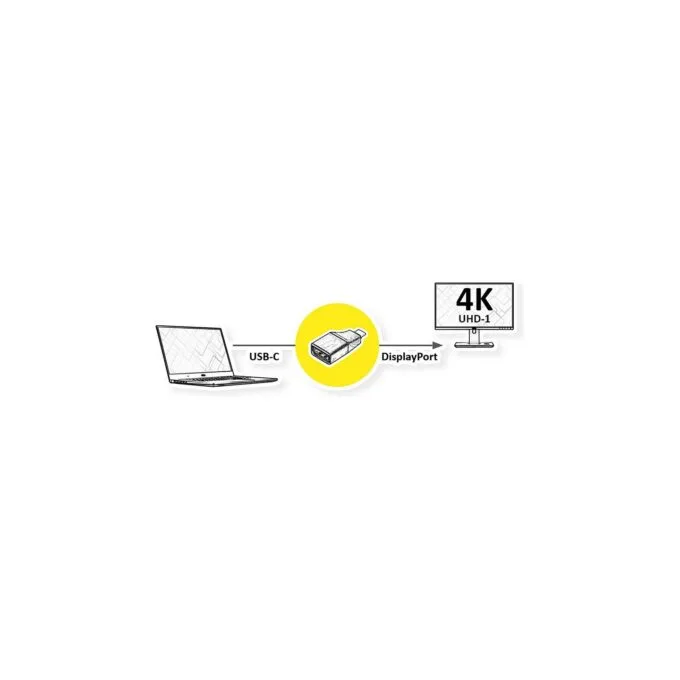 VALUE Display Adapter USB Typ C - DisplayPort v1.2 — image 2