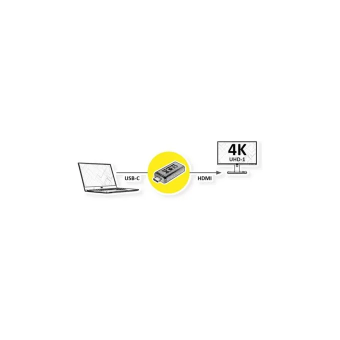 VALUE Display Adapter USB Typ C - HDMI 4K — image 2