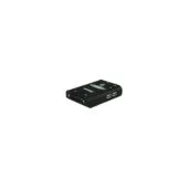 VALUE KVM Switch 'Star'. 1U - 2 PCs. HDMI. USB
