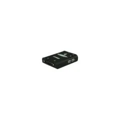VALUE KVM Switch 'Star'. 1U - 2 PCs. HDMI. USB