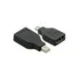 VALUE Mini DisplayPort-HDMI Adapter. Mini DP ST - HDMI BU