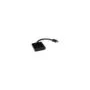 VALUE Mini DisplayPort-HDMI Adapter. v1.2. Mini DP ST - HDMI BU